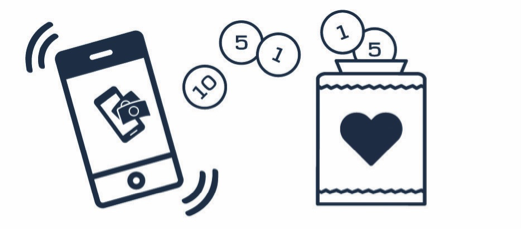 Mobilepay